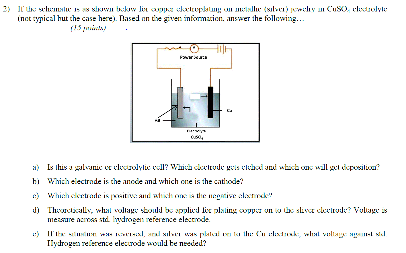 electroplating copper