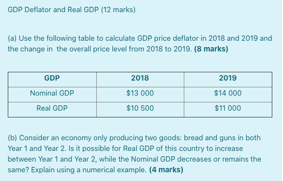 Solved Gdp Deflator And Real Gdp Marks A Use The Chegg Com