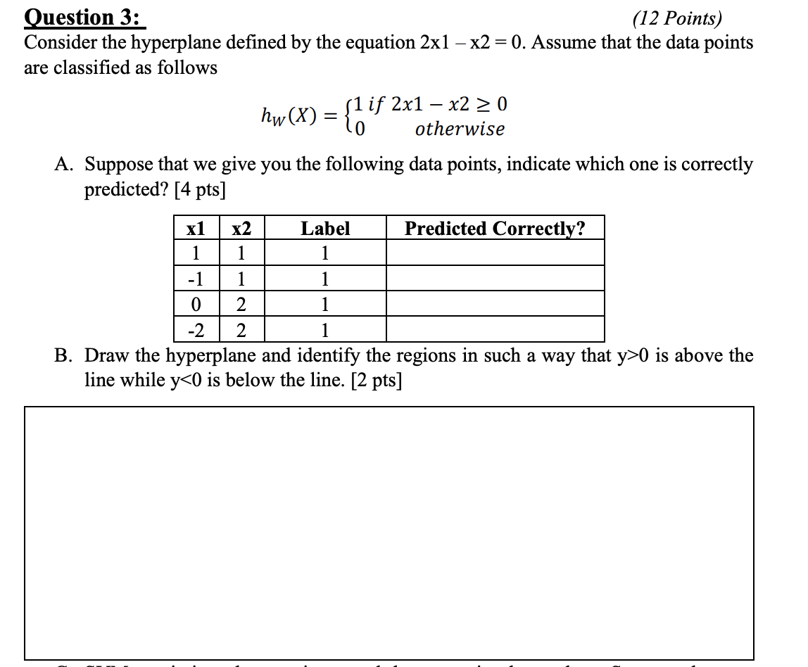 Solved Question 3: (12 Points) Consider the hyperplane | Chegg.com
