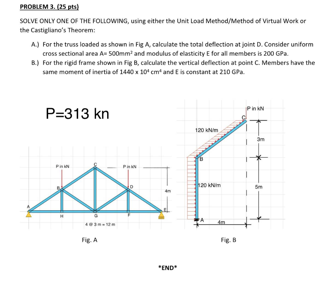 Solved SOLVE ONLY ONE OF THE FOLLOWING, using either the | Chegg.com