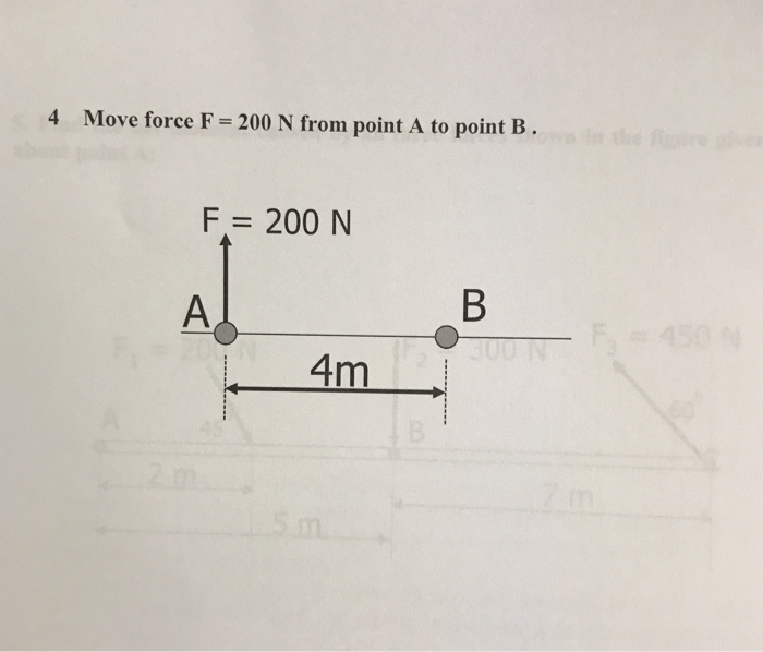 Solved 4 Move force F 200 N from point A to point B. F 200 N | Chegg.com