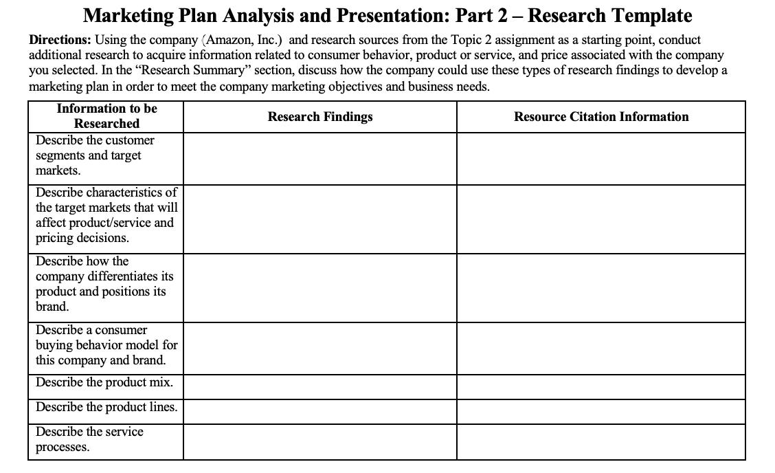 marketing plan analysis and presentation part 2 amazon