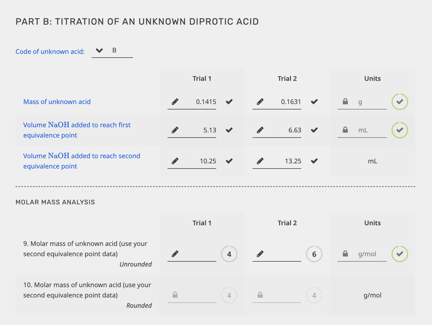 Solved PART A: TITRATION OF PHOSPHORIC ACID DATA PART B: | Chegg.com