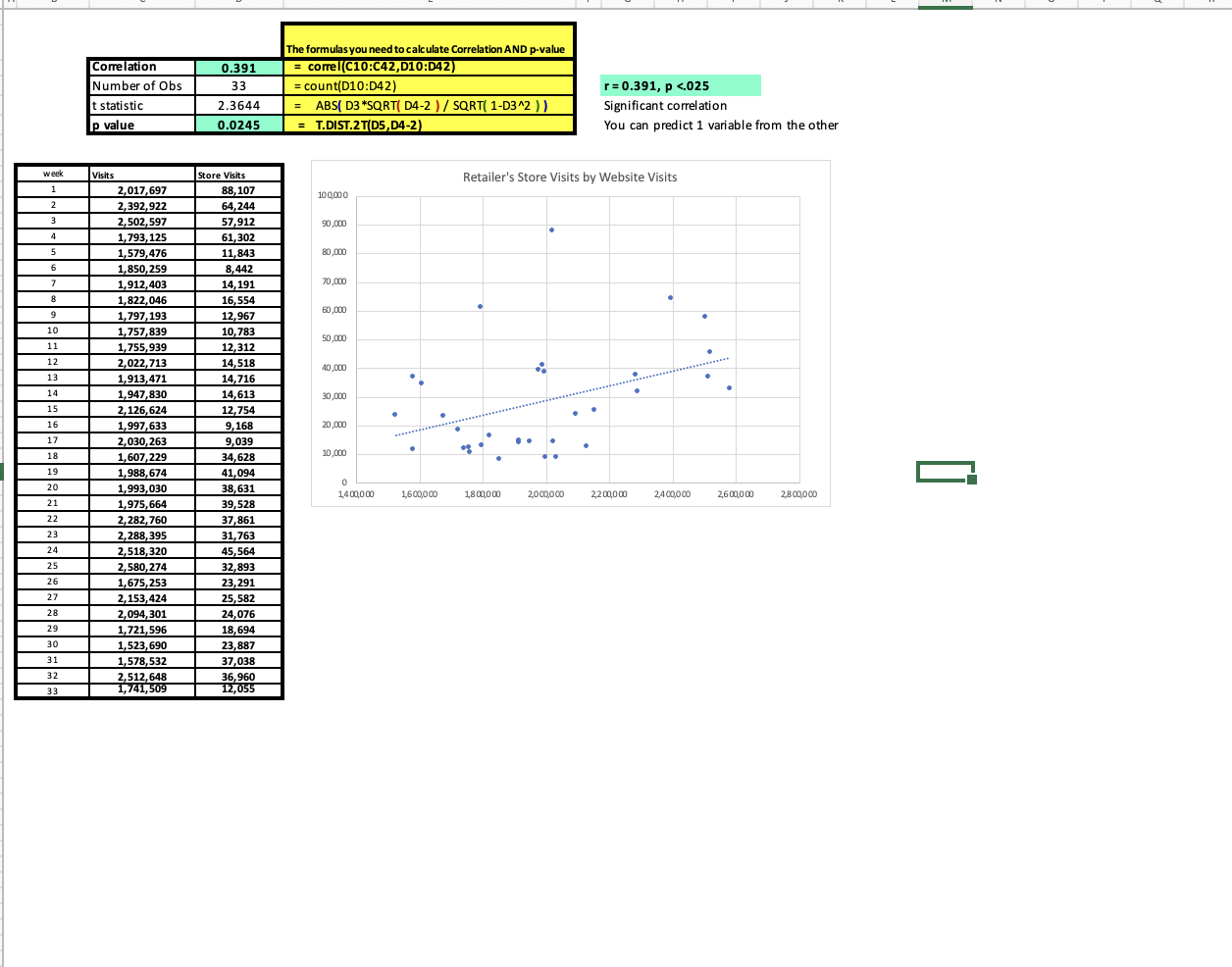 PLEASE HELP WITH BOTH PARTS AND SHOW FORMULAS For 59 | Chegg.com