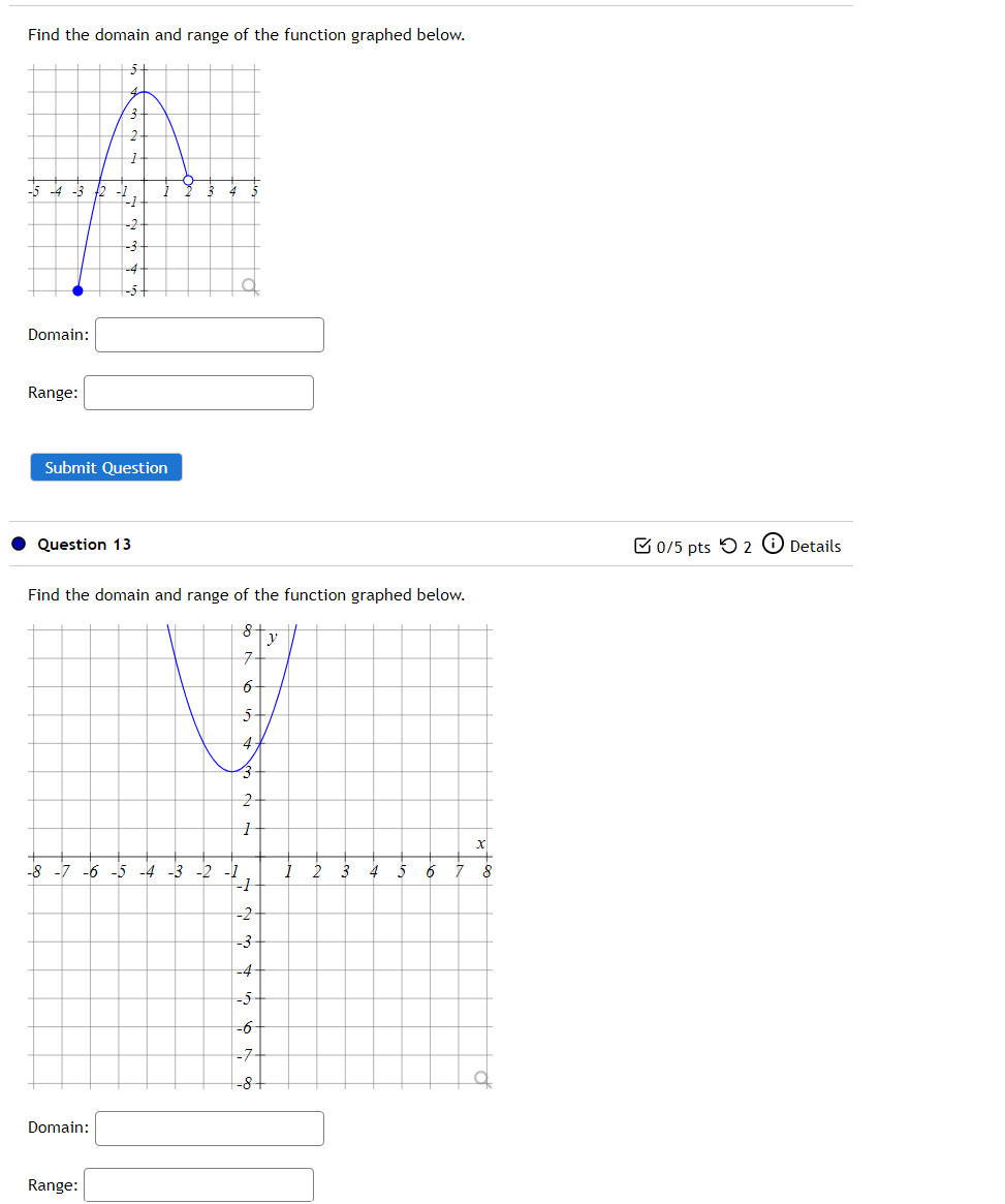 Solved Find the domain and range of the function graphed | Chegg.com
