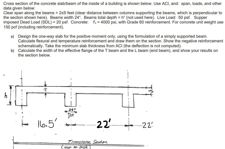 Solved Cross section of the concrete slab/beam of the inside