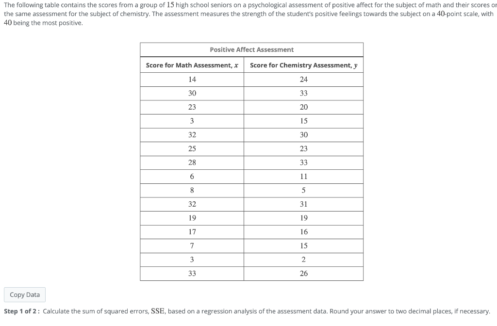 Statistics in Analytical Chemistry - Regression (7)