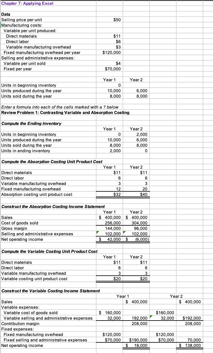 Solved Chapter 7: Applying Excel Data Selling price per unit | Chegg.com