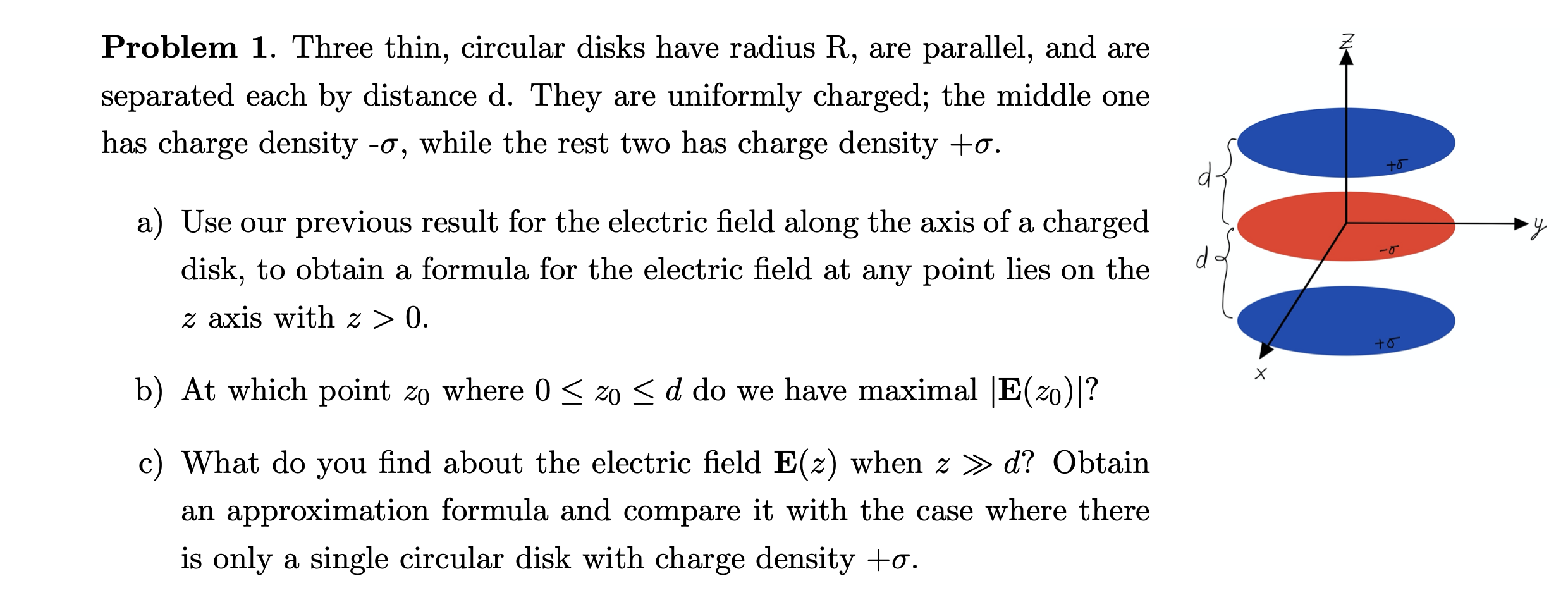 Solved Problem 1. Three Thin, Circular Disks Have Radius R, | Chegg.com