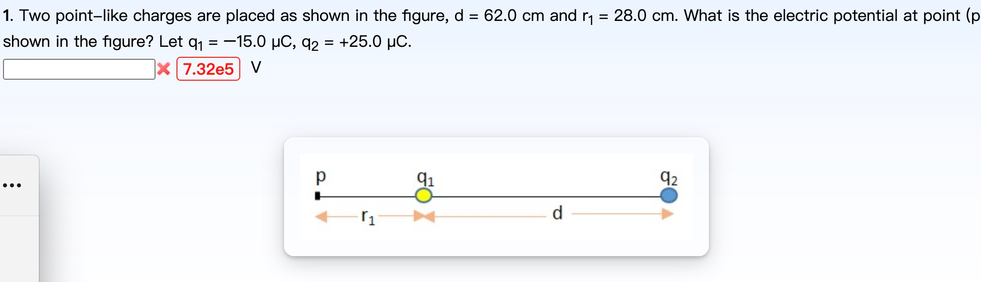 Solved 1. Two point-like charges are placed as shown in the | Chegg.com