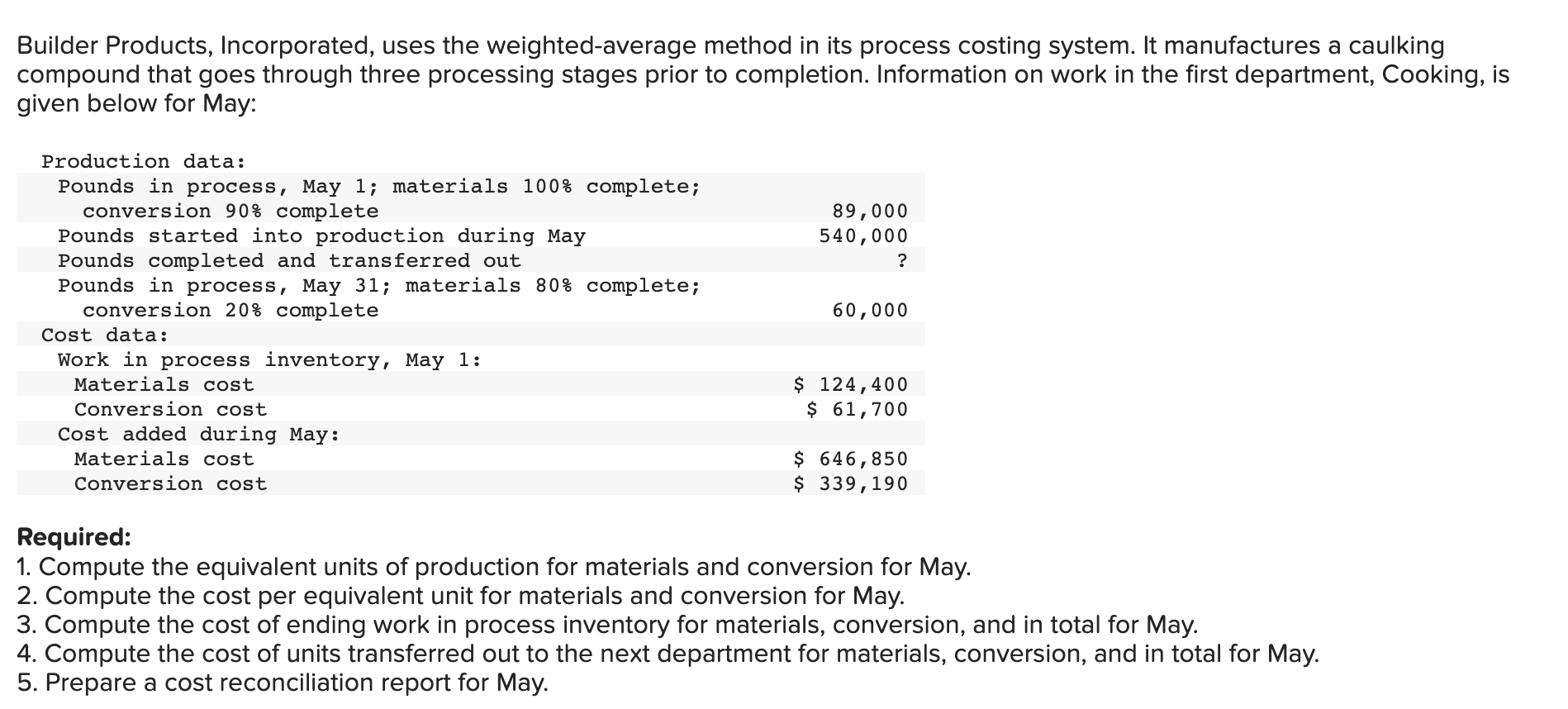 solved-builder-products-incorporated-uses-the-chegg