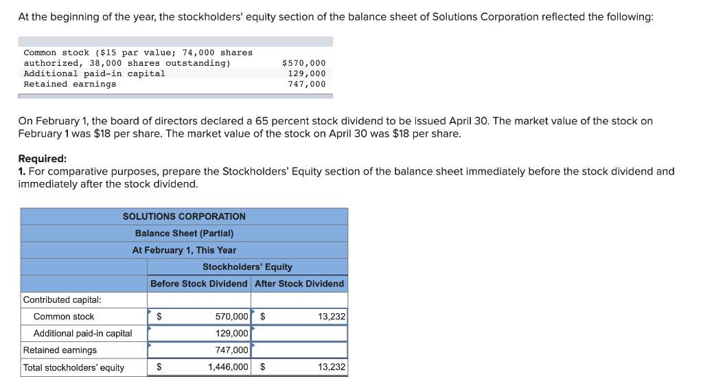 solved-at-the-beginning-of-the-year-the-stockholders-chegg