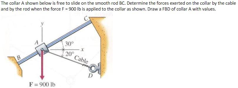 Solved The collar A shown below is free to slide on the | Chegg.com