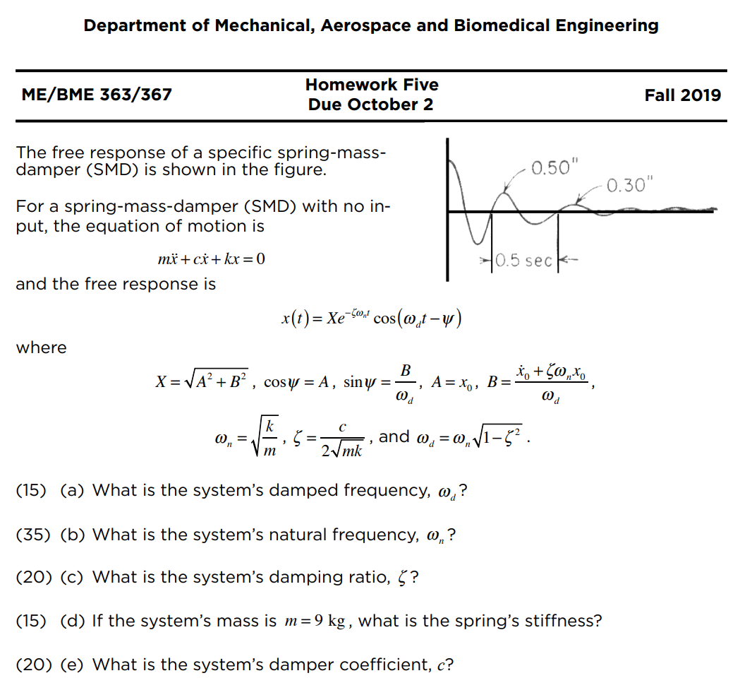 aerospace engineering homework