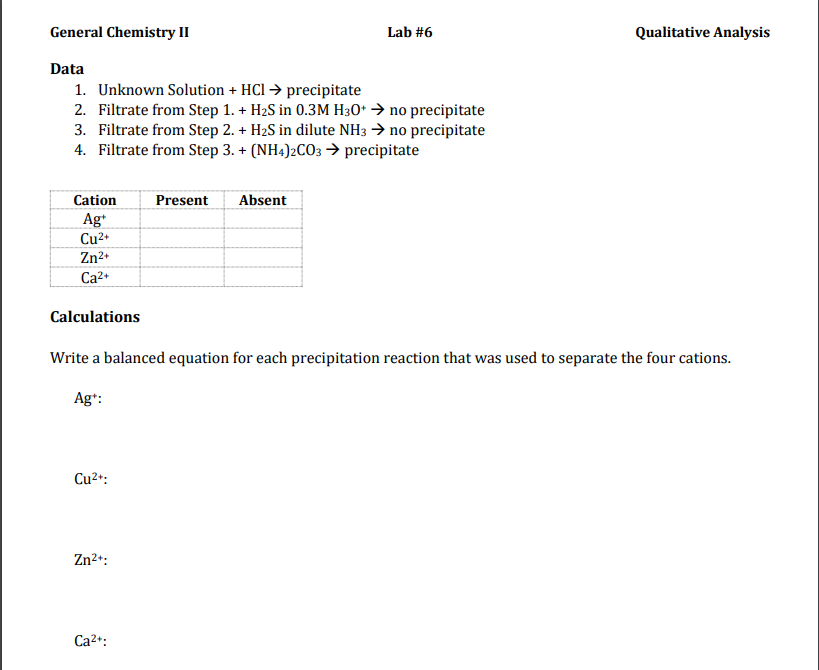 Solved General Chemistry Ii Lab 6 Qualitative Analysis