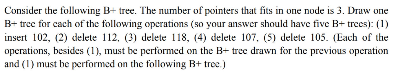 Consider the following B+ tree. The number of | Chegg.com