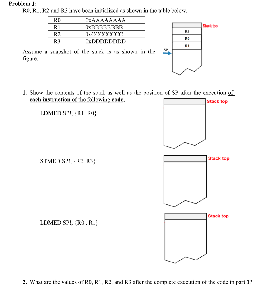 Solved Problem 1: RO, R1, R2 and R3 have been initialized as | Chegg.com