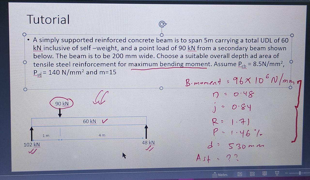 Solved Tutorial • A Simply Supported Reinforced Concrete | Chegg.com