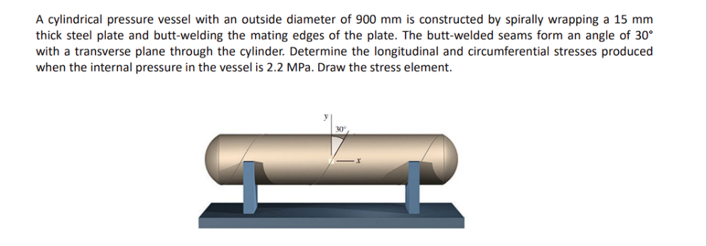 Solved A cylindrical pressure vessel with an outside | Chegg.com