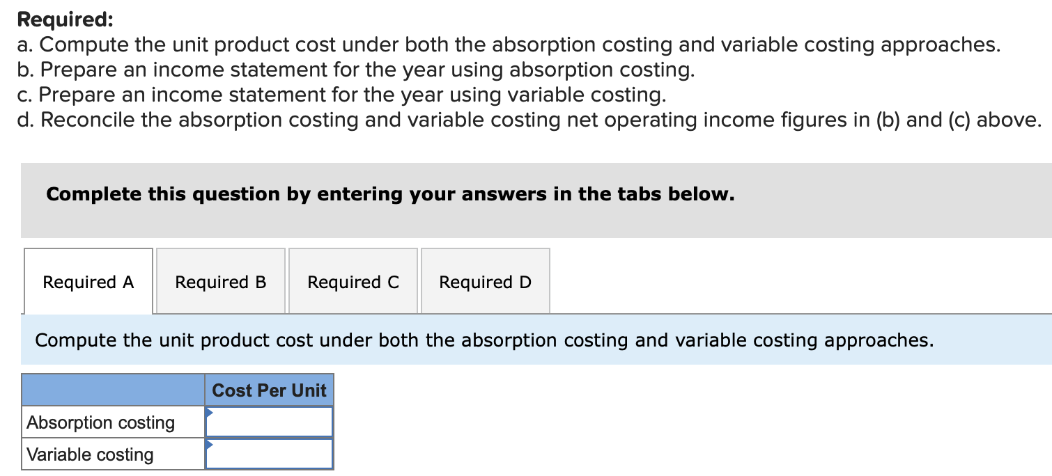 Solved The Dorset Corporation produces and sells a single