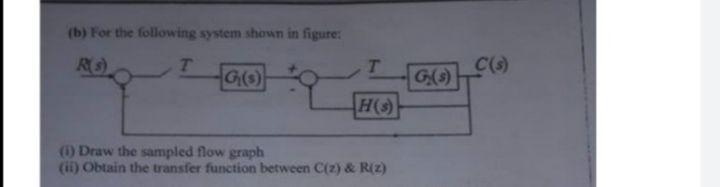 Solved (b) For the following system shown in figure: RS т T | Chegg.com