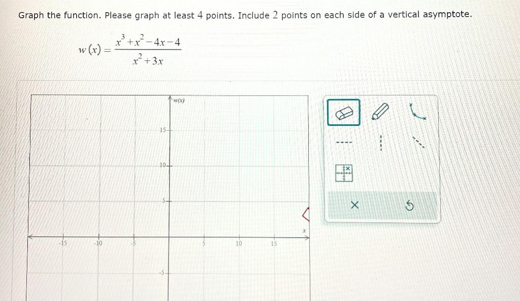Solved Graph the function. Please graph at least 4 points. | Chegg.com