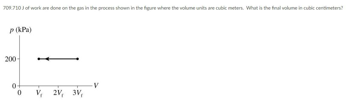 Solved 709.710 J of work are done on the gas in the process | Chegg.com