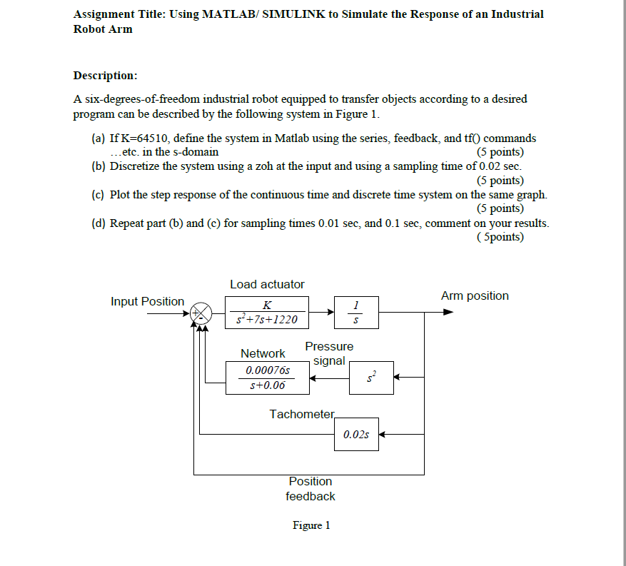 Solved Assignment Title: Using MATLAB/ SIMULINK to Simulate | Chegg.com