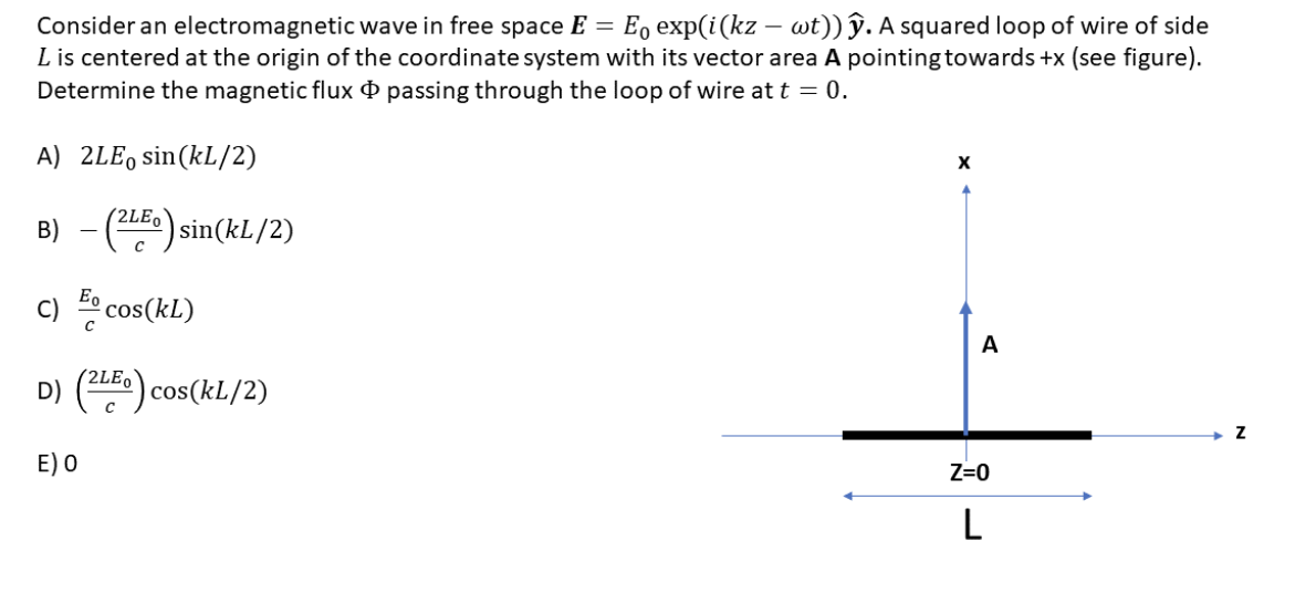 Solved Consider An Electromagnetic Wave In Free Space E Chegg Com