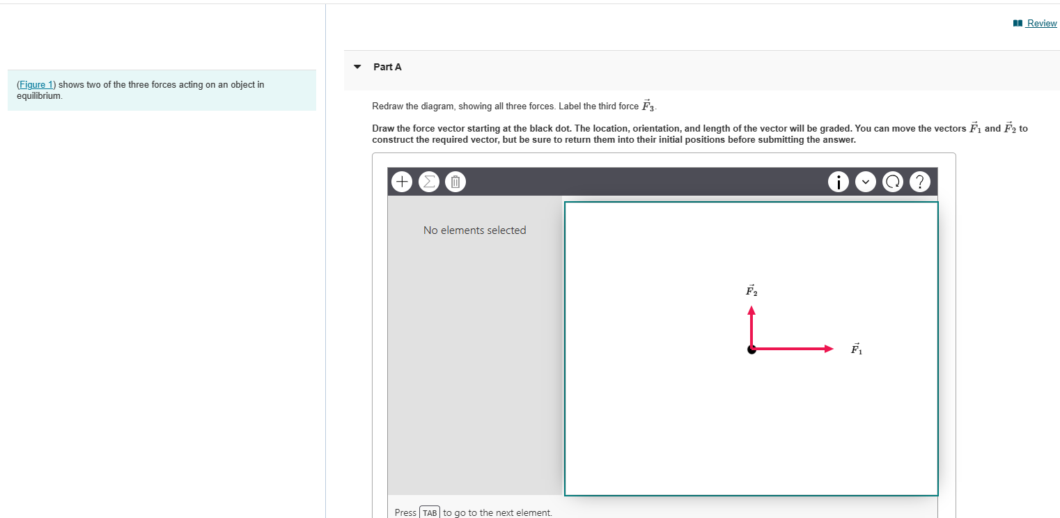 Solved (Figure 1) shows two of the three forces acting on an | Chegg.com
