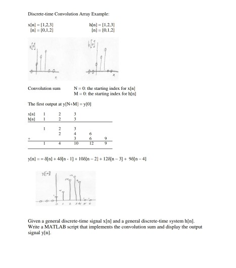 Solved Discrete-time Convolution Armay Example: xIn] [1,2.3] | Chegg.com