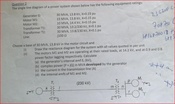 Solved Question 2 The single line diagram of a power system | Chegg.com