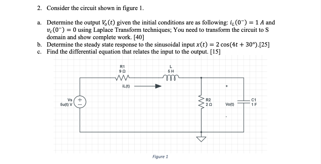 Solved 2. Consider the circuit shown in figure 1. a. | Chegg.com