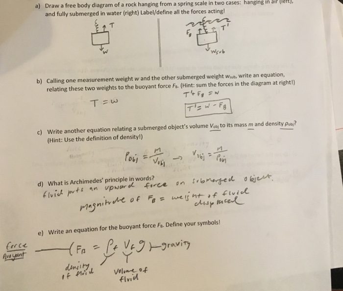 Solved a) Draw a free body diagram of a rock hanging from a