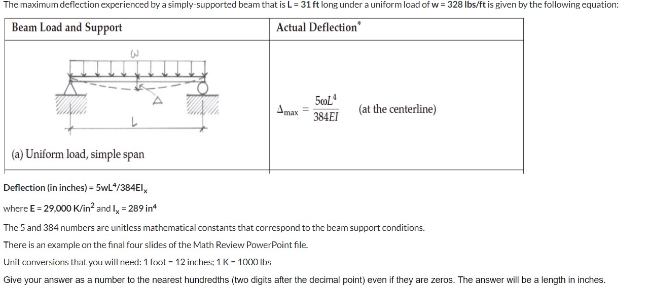 Solved The maximum deflection experienced by a | Chegg.com