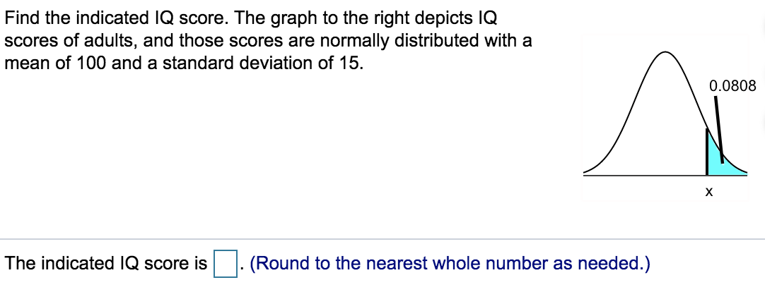 Find The Indicated Iq Score The Graph To The Right