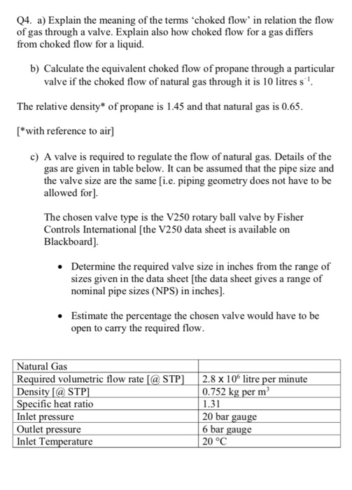 Solved Q4. a) Explain the meaning of the terms choked flow'