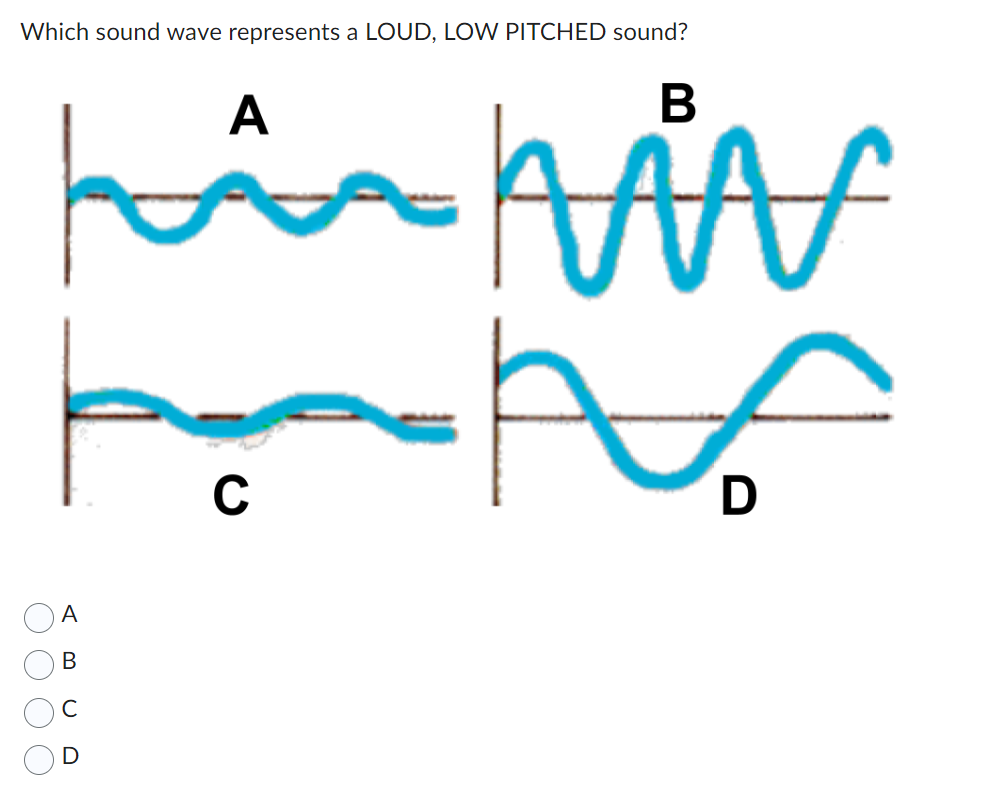 low pitched and loud