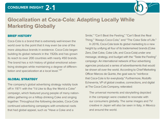 Solved CONSUMER INSIGHT 2-1 Glocalization at Coca-Cola