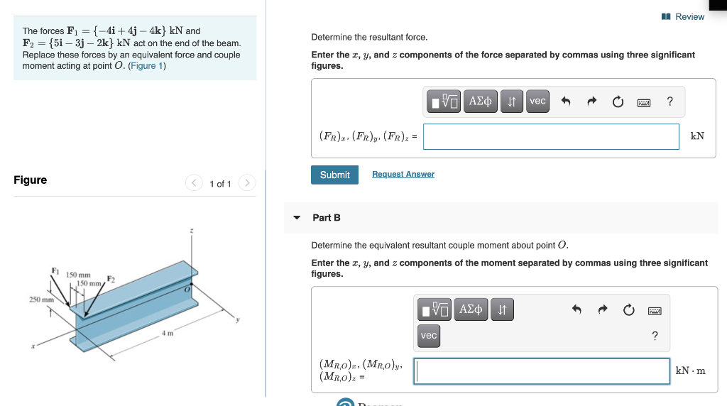 Solved 1 Review The Forces F1 = {-4i + 4j - 4k} KN And F2 = | Chegg.com