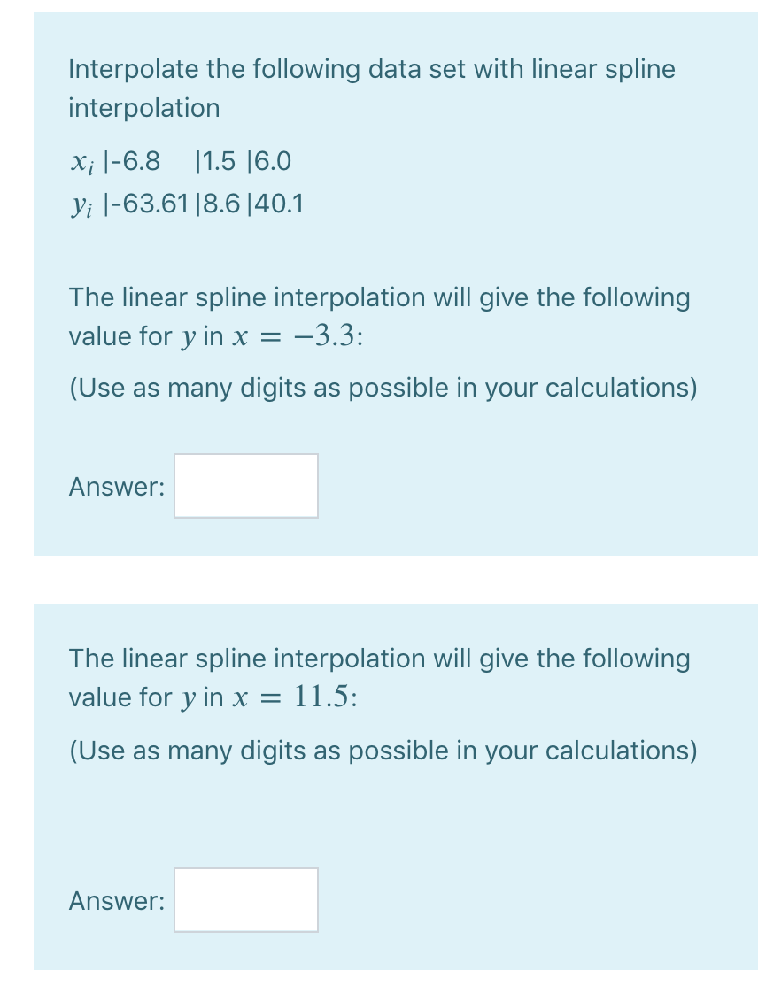 Solved Interpolate the following data set with linear spline | Chegg.com