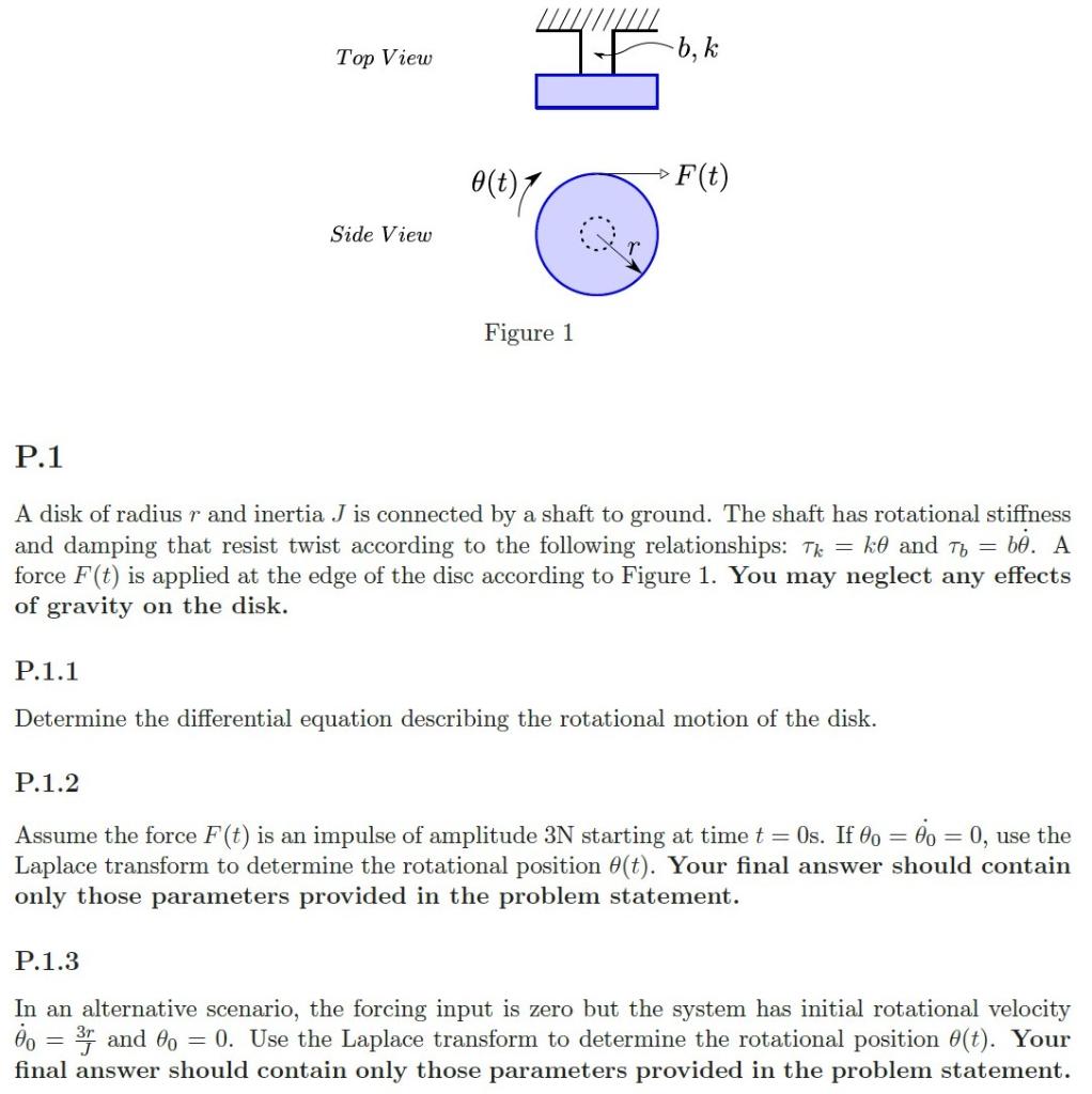 Solved Top View I B K E T F T Side View Figure 1 P 1 A Chegg Com