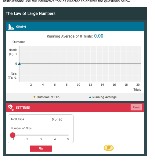 solved-instructions-use-the-interactive-tool-as-directed-to-chegg