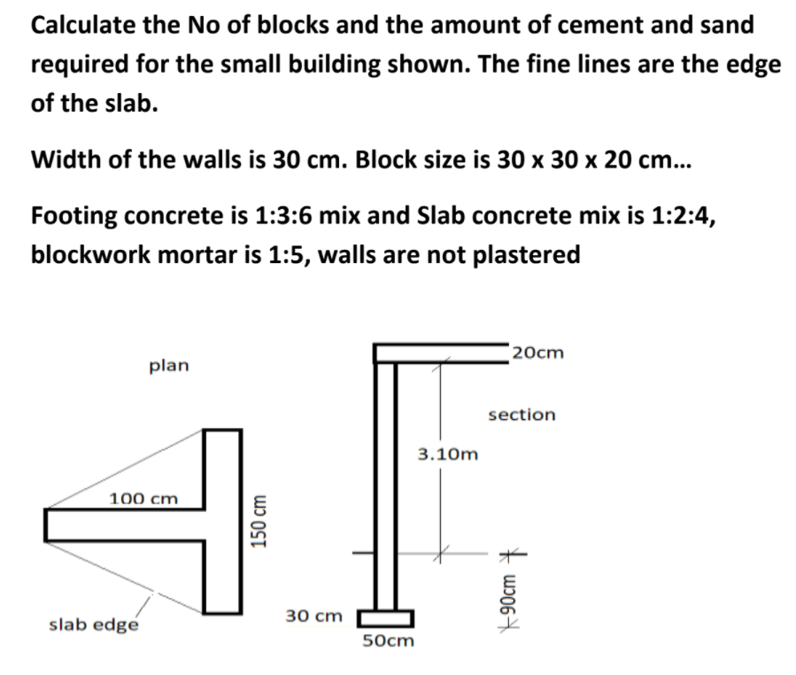 Solved Calculate the No of blocks and the amount of cement | Chegg.com