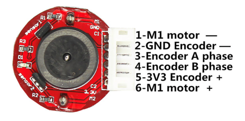 I'm working on a project where using a gear motor | Chegg.com