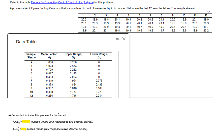 Solved Refer to the table Factors for Computing Control | Chegg.com