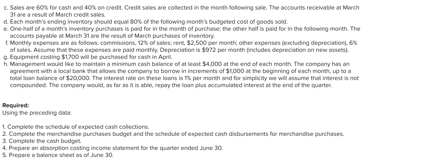 Solved The following data relate to the operations of Shilow | Chegg.com