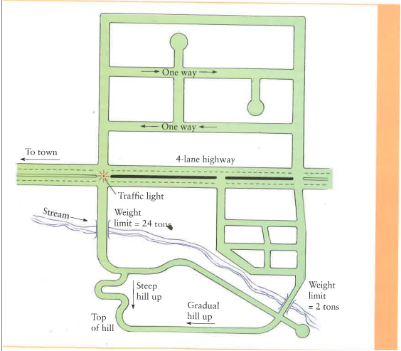 Solved 3-9. Design a refuse collection route for the | Chegg.com