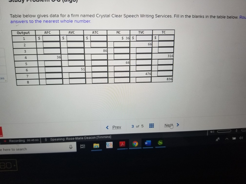 Solved Table below gives data for a firm named Crystal Clear
