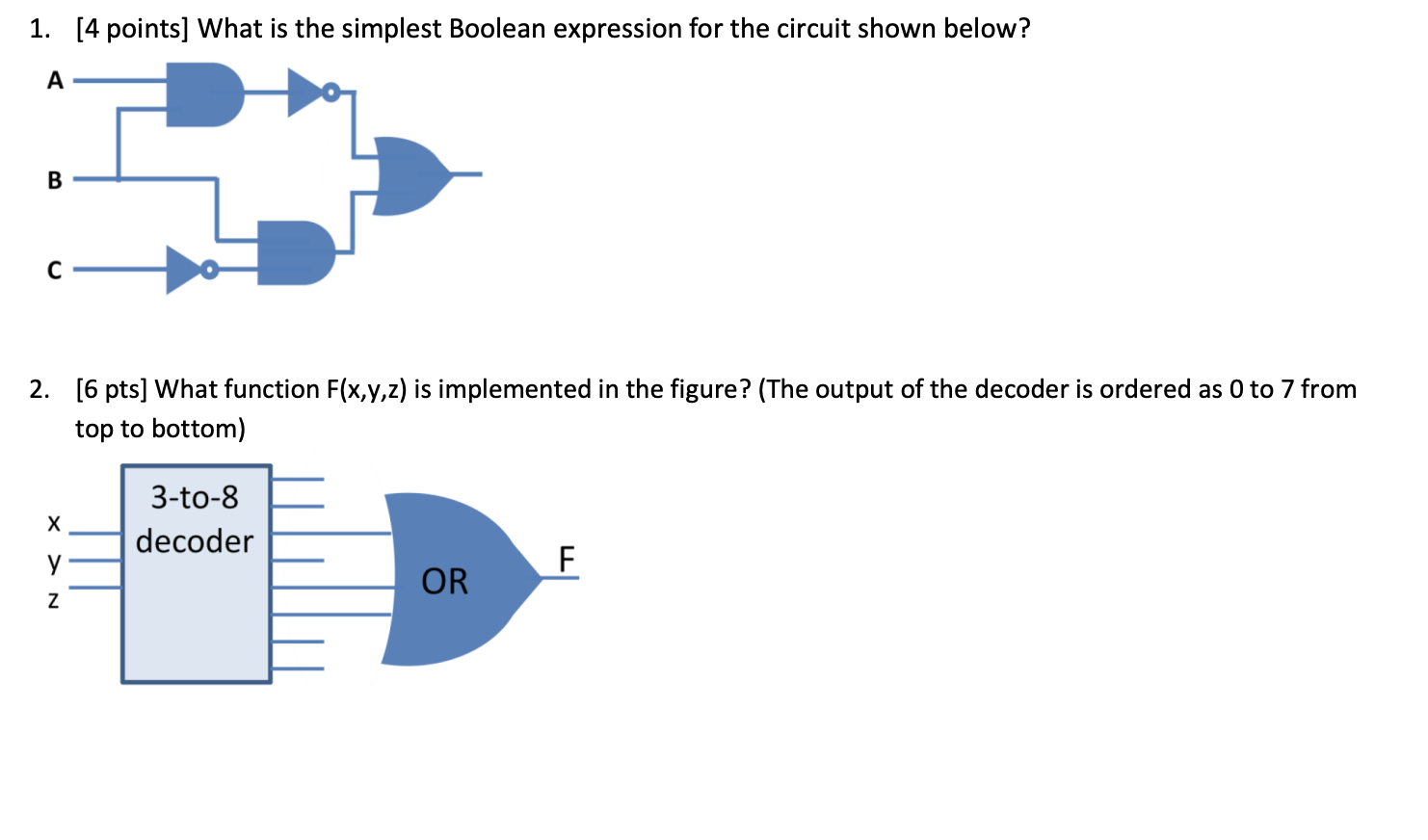 Solved 1. [4 points] What is the simplest Boolean expression | Chegg.com